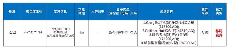 1760404187283039047.jpg 检测结果.jpg