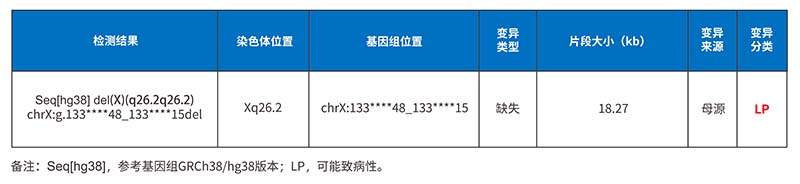 1761022853362009098.jpg 1-检测结果.jpg
