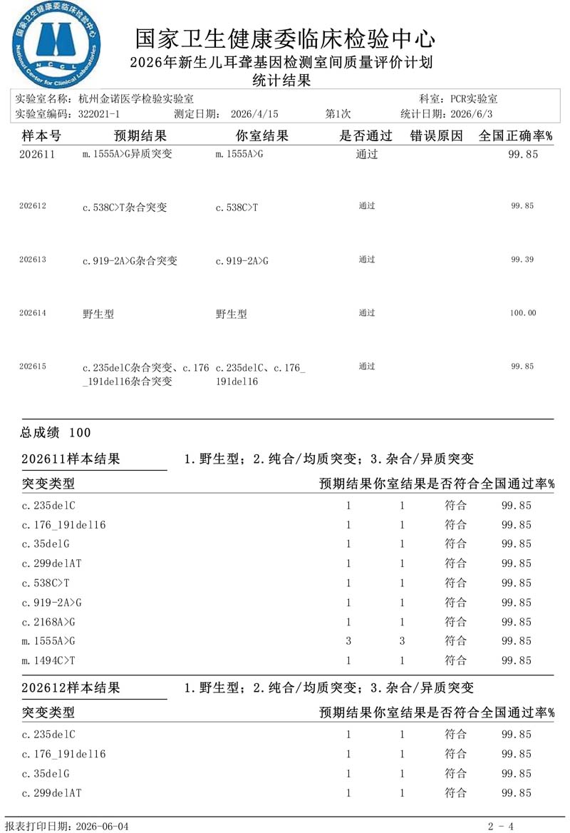耳聋-通过-2.jpg