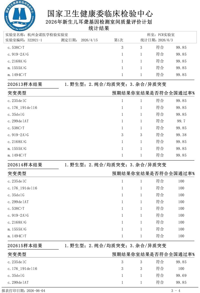 耳聋-通过-3.jpg