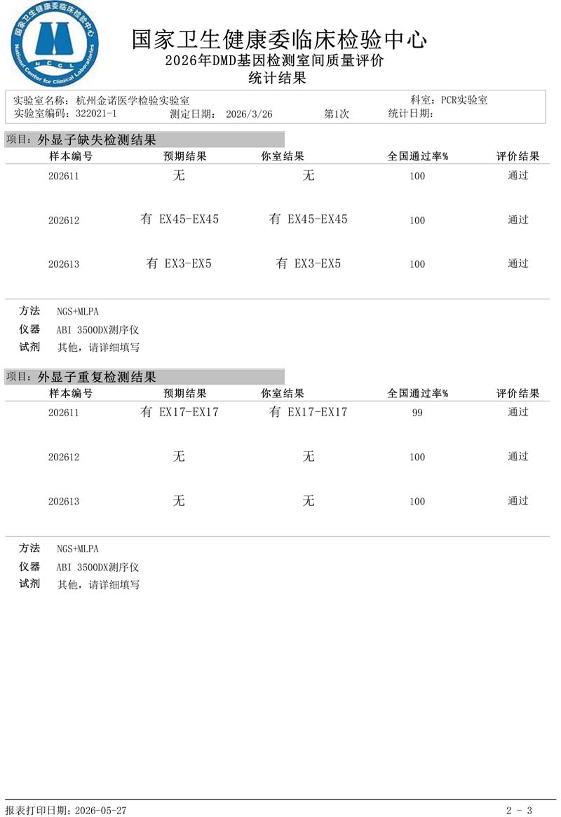DMD-通过-2.jpg