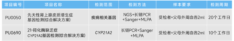 CAH 图4.jpg