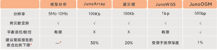 JunoOGM 图2.jpg