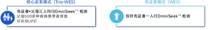 omniseek 图3.jpg