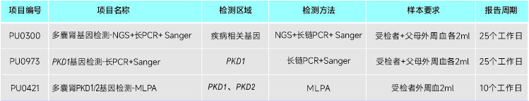 5 多囊肾图2.jpg