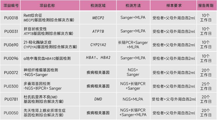整合多技术平台.jpg
