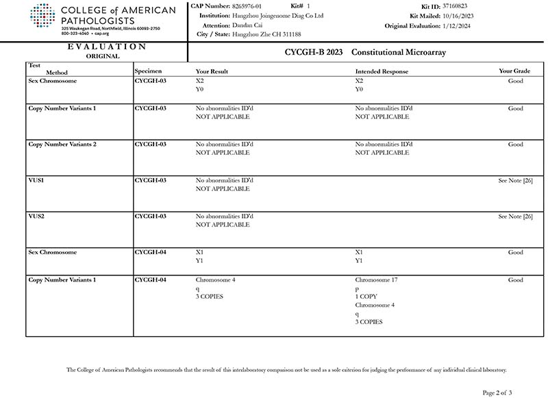 CYCGH-B 2023-result-2.jpg