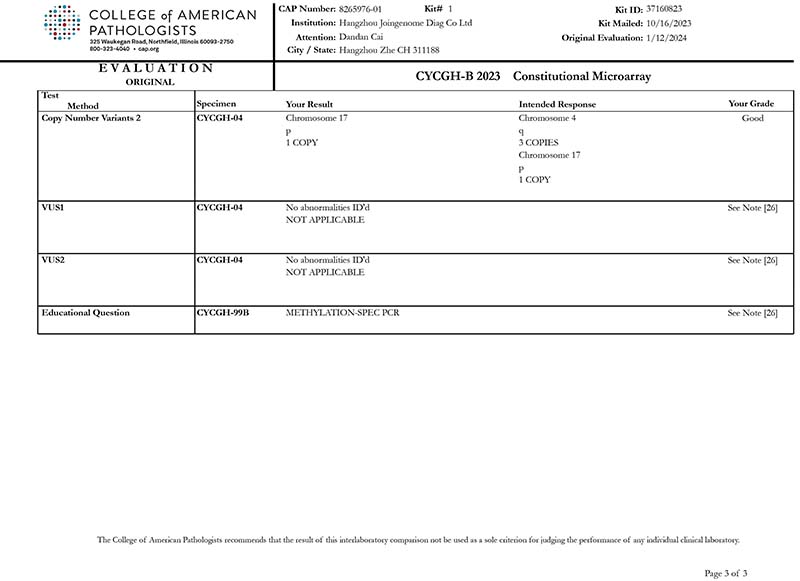 CYCGH-B 2023-result-3.jpg
